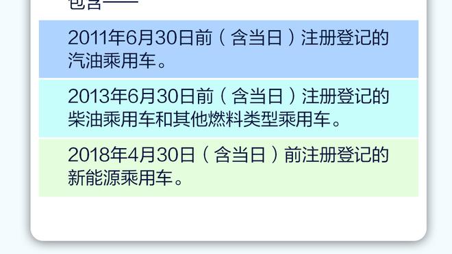 美记：猛龙在西卡交易中寻求可以适配巴恩斯的年轻球员作为回报