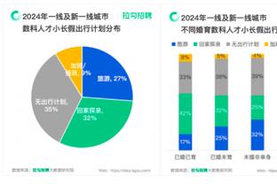 雷竞技官网入口官网